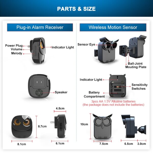 HTZSAFE Wireless Alarm System - Image 4