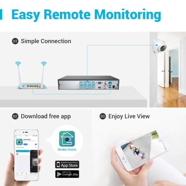 Weatherproof Security Camera Kit - Image 8