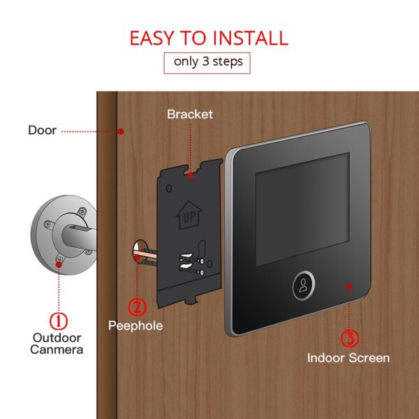 Electronic Door Viewer with IR Night Camera - Image 3