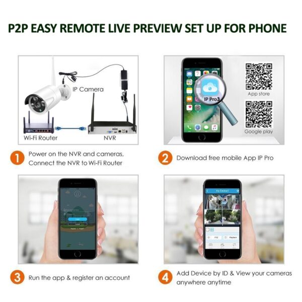 P2P Indoor Outdoor IR Night Vision Security - Image 9