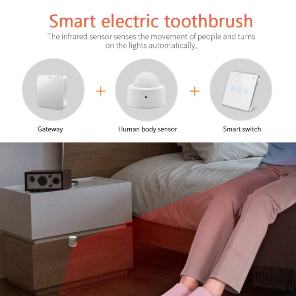 Security Sensor for Smart Life System - Image 7