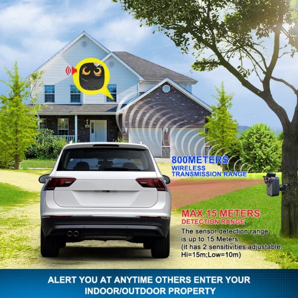 HTZSAFE Wireless Alarm System - Image 12
