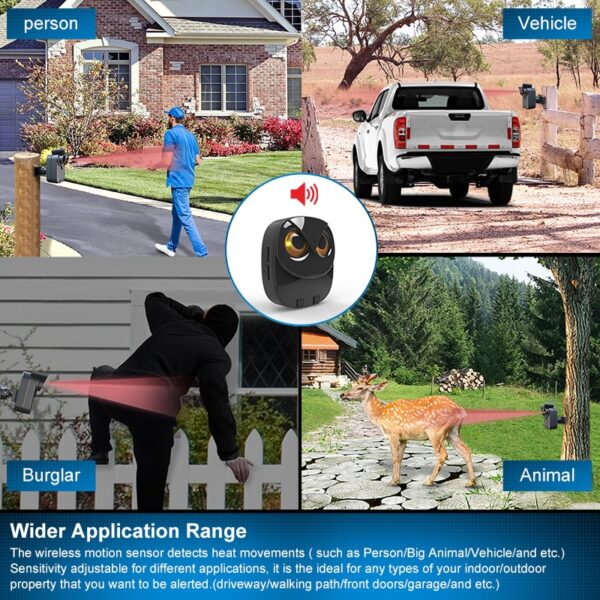 HTZSAFE Wireless Alarm System - Image 9