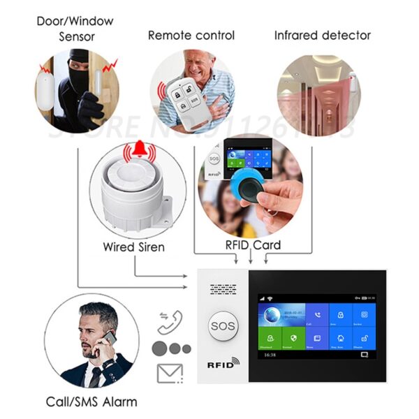 Tuya Smart Alarm System - Home Security - Image 3