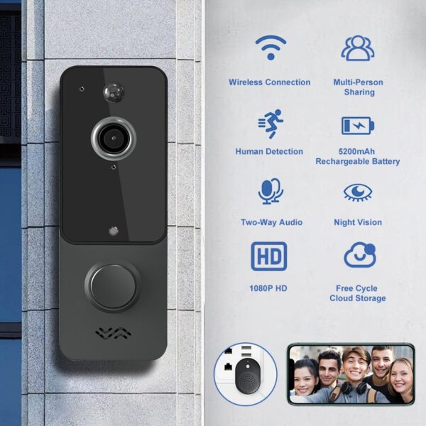 Smart Home Security Doorbell Camera
