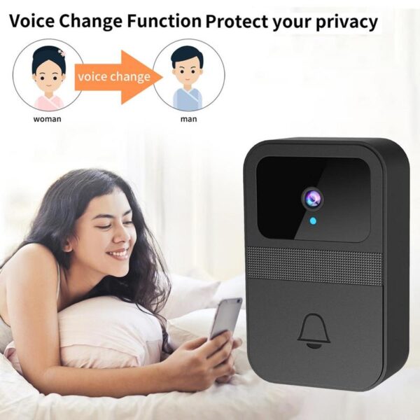 Wireless HD Mini Doorbell Camera - Image 5