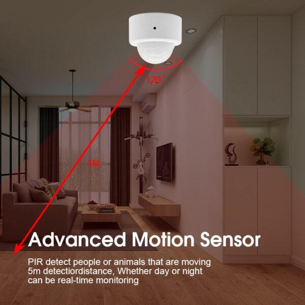 Security Sensor for Smart Life System - Image 11