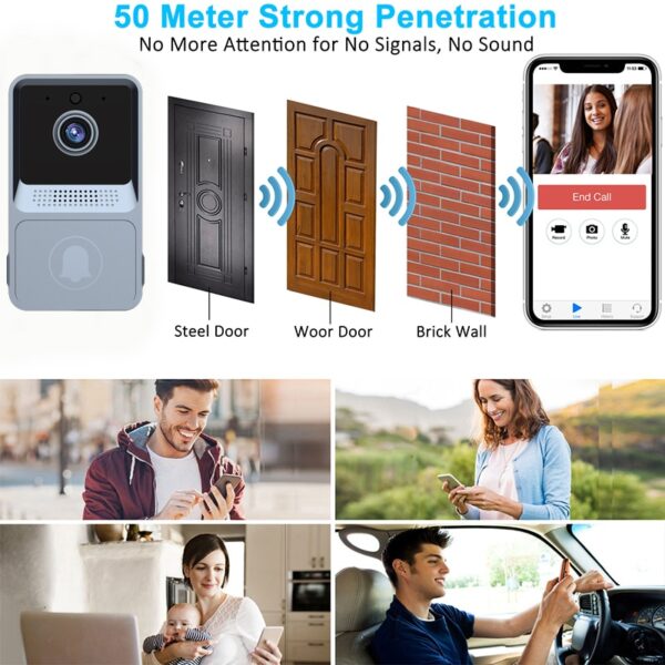 Outdoor Security Alarm Camera - Image 5