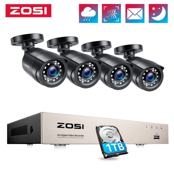 ZOSI 8CH 1080P CCTV System - Image 2