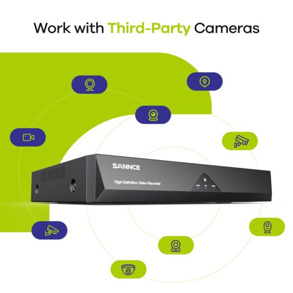 IR Outdoor IP66 Video Surveillance Kit - Image 3