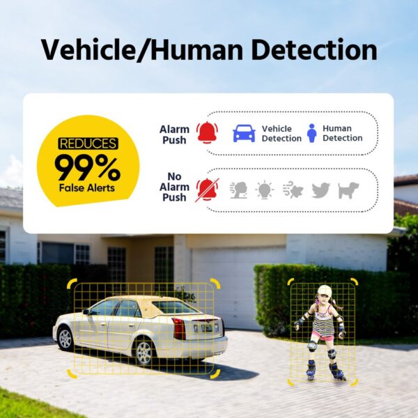 AI Human Detection Security Camera - Image 5
