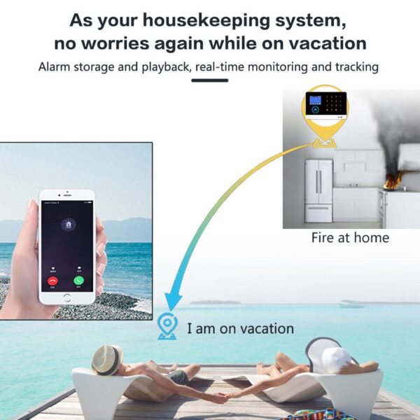 Wireless Tuya Smart Alarm - Image 2