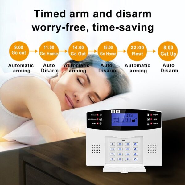 WiFi GSM Alarm System - Home Security - Image 2