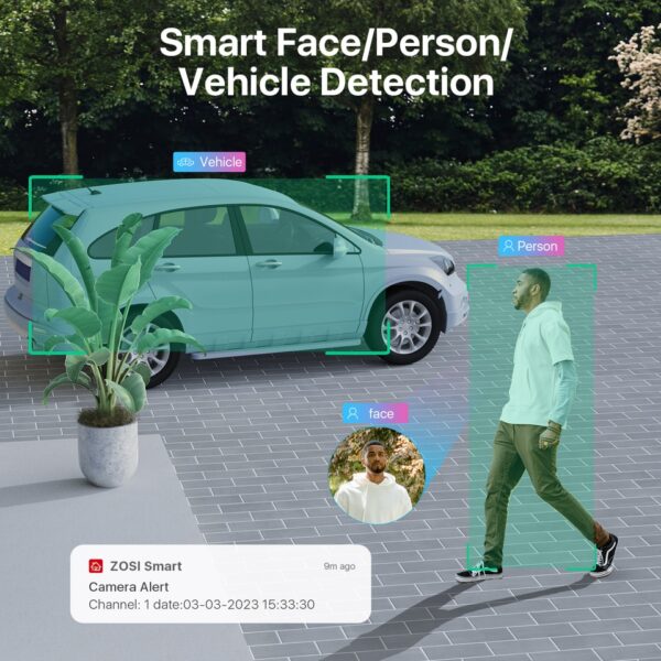 4K AI Powered Security Camera System - Image 8
