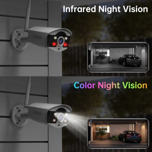 Outdoor P2P WiFi IP Camera Set - Image 4