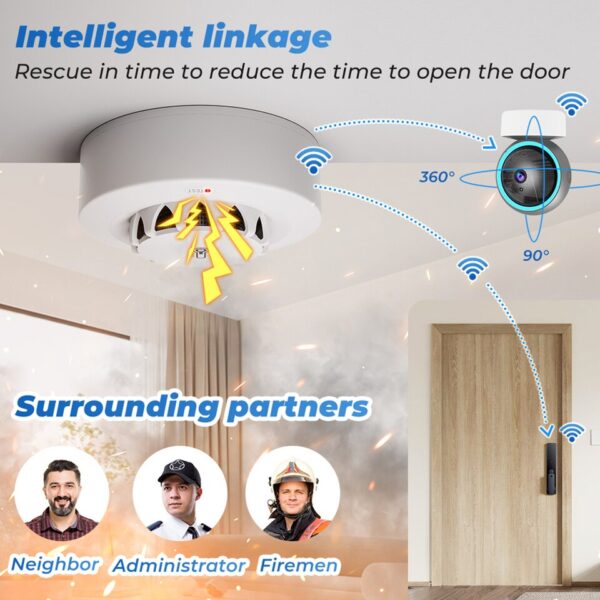 Tuya WiFi Smoke Alarm - Fire Protection - Image 14