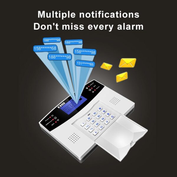 WiFi GSM Alarm System - Home Security - Image 6