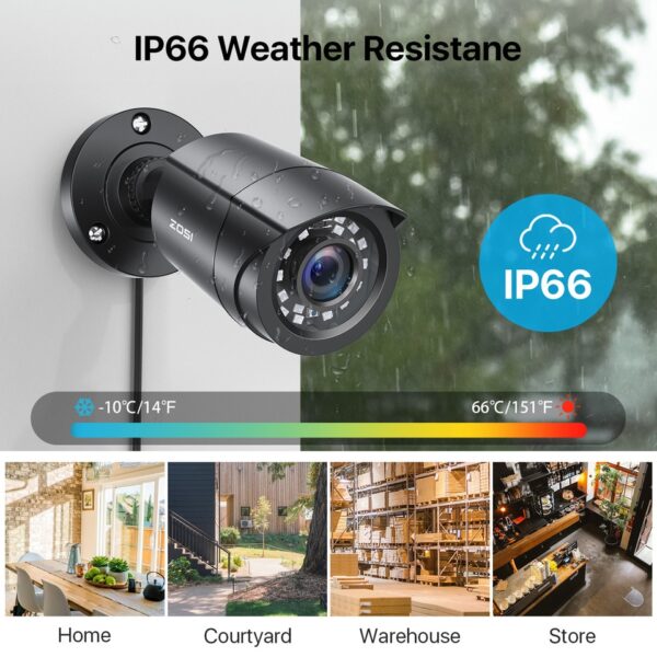ZOSI 8CH 1080P CCTV System - Image 5