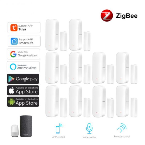 Home Security Protection Alarm System - Image 2