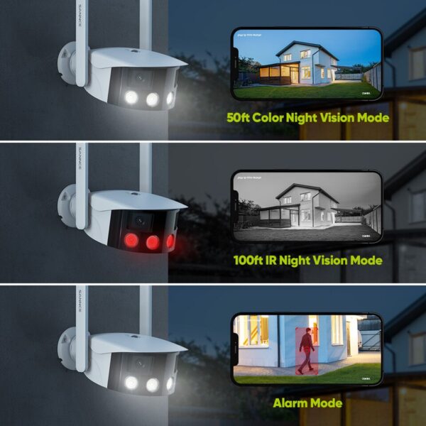 Dome Outdoor Video Surveillance - Image 4