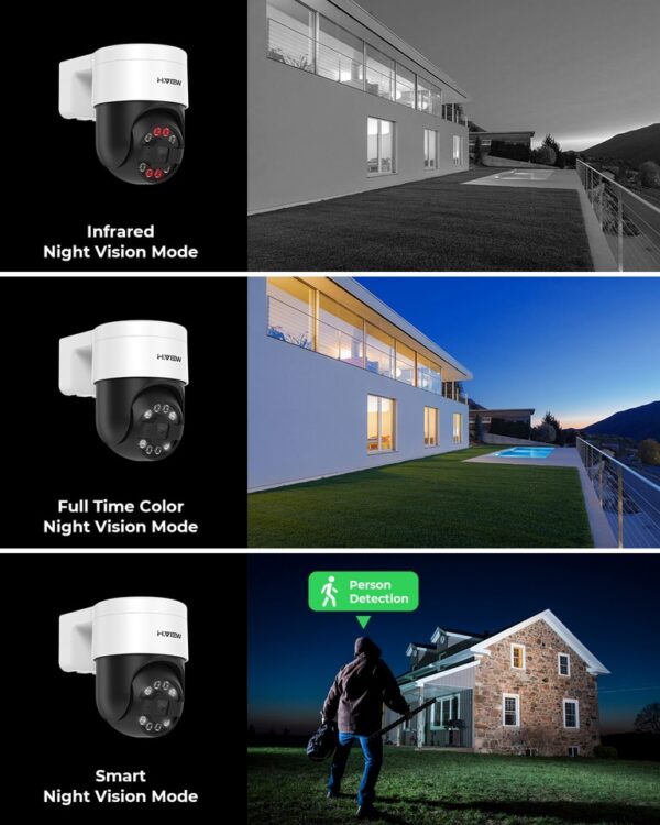 PTZ Cameras Home Video Surveillance Kit - Image 11